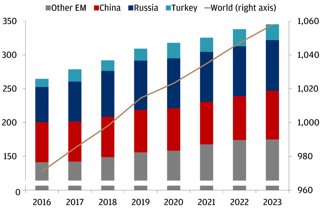 This image has an empty alt attribute; its file name is image-125-1024x666.png