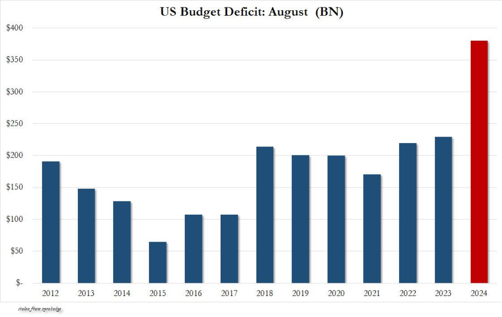 This image has an empty alt attribute; its file name is image-141-1024x647.png