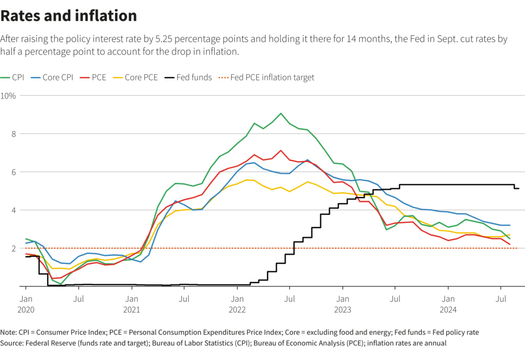 This image has an empty alt attribute; its file name is image-230-1024x683.png