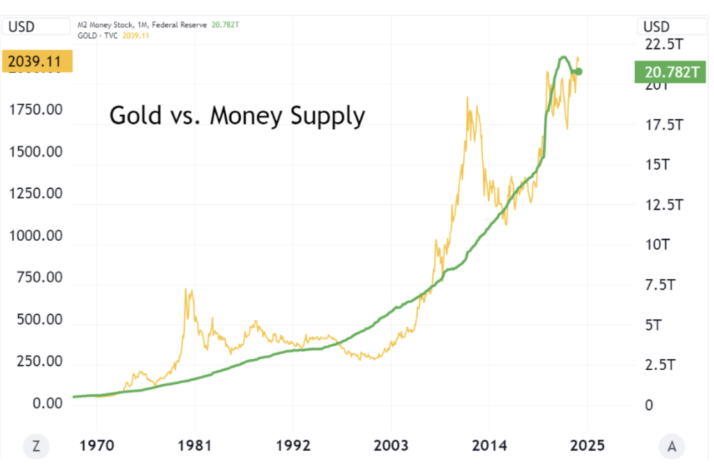 This image has an empty alt attribute; its file name is image-59-1024x683.png