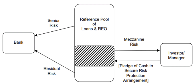 This image has an empty alt attribute; its file name is image-144.png