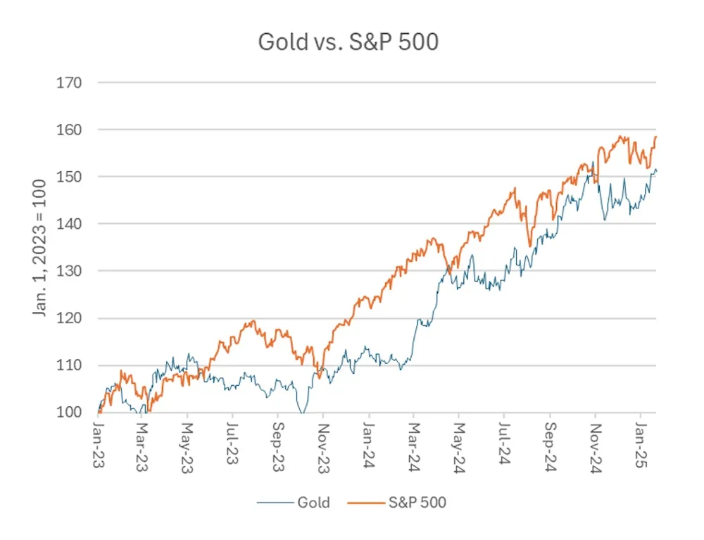 This image has an empty alt attribute; its file name is image-179.png