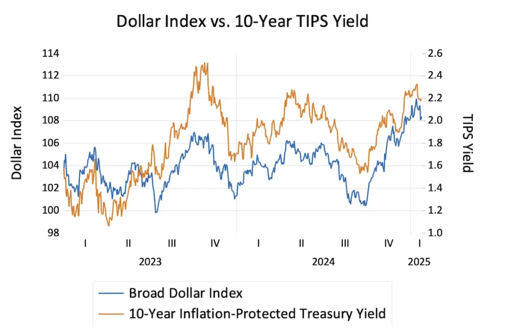 This image has an empty alt attribute; its file name is image-182.png