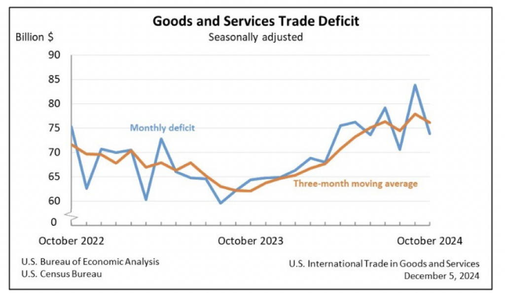 This image has an empty alt attribute; its file name is image-7-1024x594.png