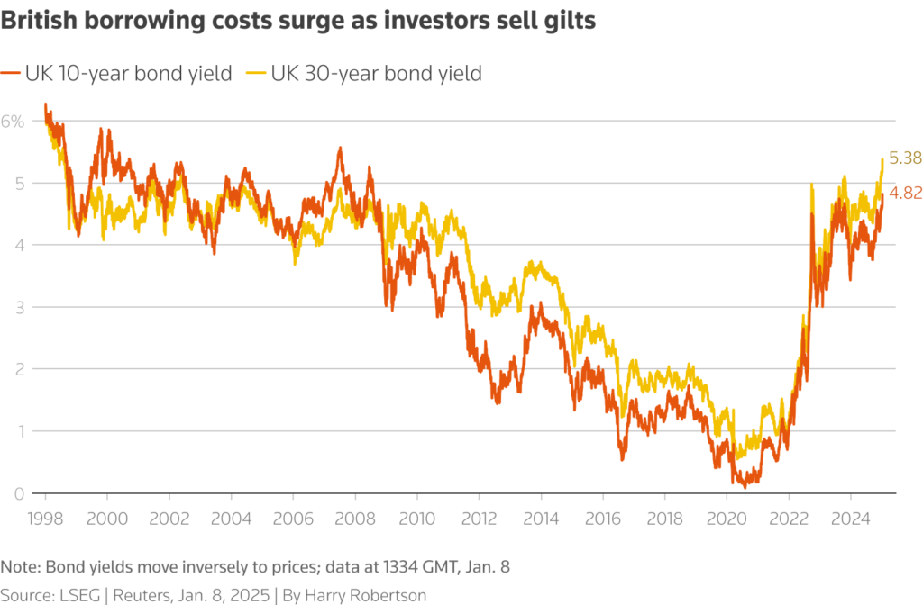 This image has an empty alt attribute; its file name is image-76-1024x672.png