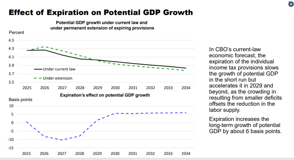 This image has an empty alt attribute; its file name is image-122-1024x558.png